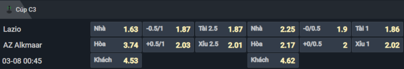 Bảng tỷ lệ kèo cho cặp đấu Lazio vs AZ Alkmaar Bảng tỷ lệ kèo cho cặp đấu Lazio vs AZ Alkmaar